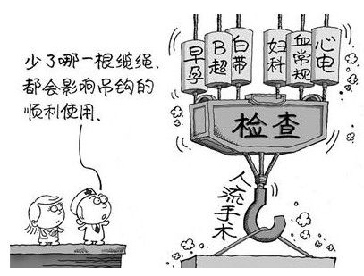 白带常规香蕉福利视频查验出分泌物呈阴性代表什么意思