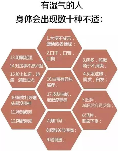 全自动阴道分泌物香蕉福利视频厂家香蕉视频官网提醒子宫不好的女人预防湿气跟妇科炎症说拜拜！